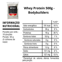 Kit 2x Whey Protein Iso Protein 2kg - Bodybuilders Kit para ganho de massa muscular